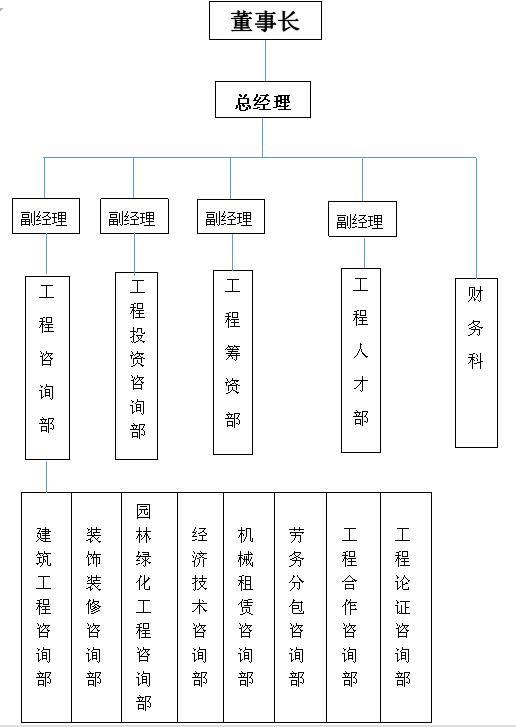 組織機構.jpg